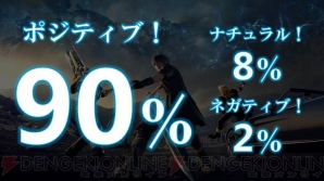 『ファイナルファンタジーXV』