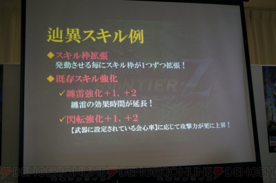 『モンスターハンター フロンティアZ』