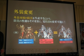 『モンスターハンター フロンティアZ』