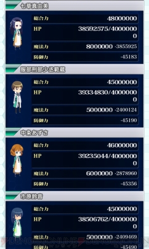 『魔法科高校の劣等生 スクールマギクスバトル』