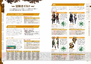 『世界樹の迷宮V』をエンディングまでサポートする完全攻略本が発売！ カバーは日向氏による描き下ろし