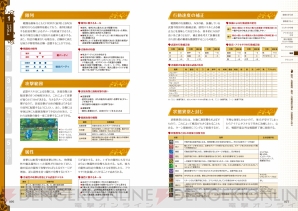 世界樹の迷宮v をエンディングまでサポートする完全攻略本が発売 カバーは日向氏による描き下ろし 電撃オンライン