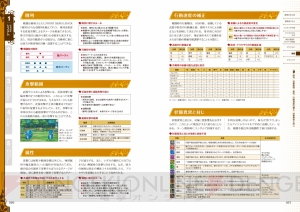 『世界樹の迷宮V』をエンディングまでサポートする完全攻略本が発売！ カバーは日向氏による描き下ろし