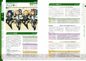 『世界樹の迷宮V 長き神話の果て 公式コンプリートガイド』