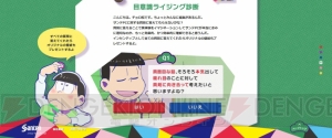 『おそ松さん』×『サンテPC』コラボサイトがF6仕様になるって知ってた？ 抽選で当たるポスターは大きすぎ！