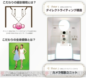 人気男性声優を起用したプリ機“シンデレラタイム”登場