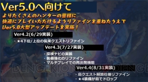『MHXR』操虫棍をレポート。5.0アップデートではオリジナルモンスターのネフ・ガルムド登場