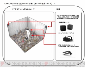 『特撮体感VR 大怪獣カプドン』