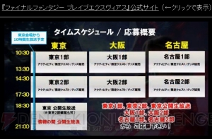 『FFBE』ワッカ参戦＆ティーダが星6覚醒。1周年イベントの詳細も発表【TGS2016】