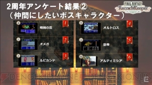 Ffrk こうていやくらやみのくもの仲間化決定 10月以降に順次登場 Tgs16 電撃オンライン