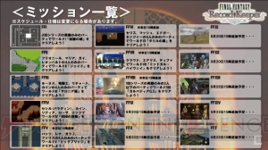 『FFRK』こうていやくらやみのくもの仲間化決定。10月以降に順次登場【TGS2016】