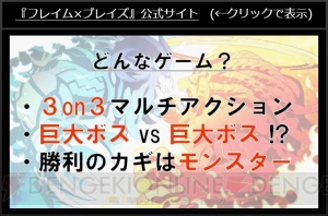 『フレイム×ブレイズ』回復の方法は？ ガチャの仕様は？生放送で新情報公開【TGS2016】