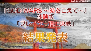 『ゴッドウォーズ』の発売日が2017年2月23日に決定。早期予約特典はガイドブックなど【TGS2016】