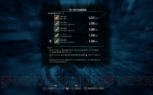 『オブリビオン』を思い出す帝都に下水からコンニチハ！ “ESO Plus”課金レビュー後編【ESOレビュー】