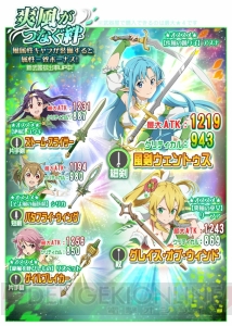 『SAO メモデフ』風がテーマの衣装を纏ったアスナやユウキがスカウトに登場