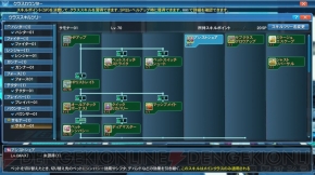 『ファンタシースターオンライン2』