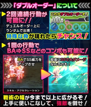 『ソードアート・オンライン コード・レジスタ』