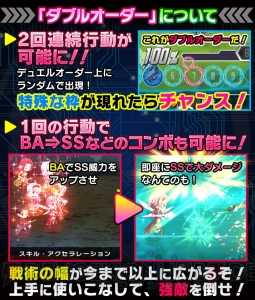 『SAO コード・レジスタ』×『アクセル・ワールド』コラボでシルバー・クロウが参戦