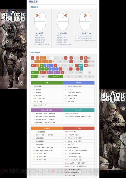 FPS『BLACK SQUAD』はダッシュや兵科スキルが独特。競技性が最大のウリと思いきや……
