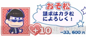 『たび松』100万円で6つ子を養ってみた。一番浪費の激しい松は……？