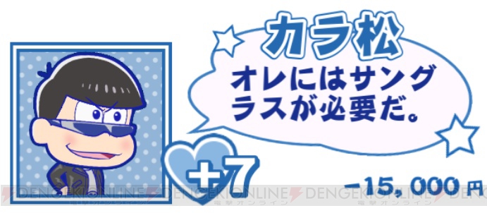 『たび松』100万円で6つ子を養ってみた。一番浪費の激しい松は……？