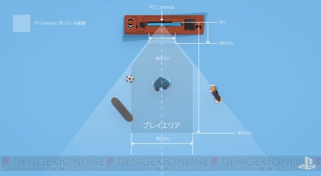 PS VRの接続方法や初期設定の手順を紹介。正しいケーブルのつなぎ方を動画でチェック