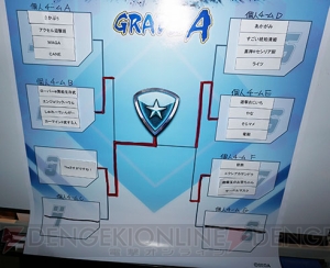『ボーダーブレイク』大阪で実施された“スカッドバトル頂上決戦”予選大会の模様をお届け！