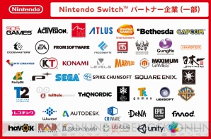 Nintendo Switch（ニンテンドースイッチ）