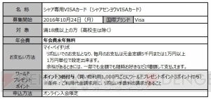 『シャア専用VISAカード』が発行開始。入会者全員にプリペイドカードのプレゼントも