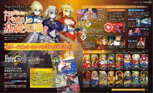 【電撃PS】『フェイト/エクステラ』発売直前！ 今さら問えない『Fate』の基礎知識特集を掲載!!