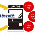 セガが新戦略を発表。アーケード作品をさまざまなデバイスに展開する“マルチデバイス×ワンサービス”とは？