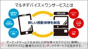 【10月25日の記事まとめ】