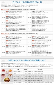 “PSO2 アークスカフェ”が10月28日に新宿に帰ってくる。11月1日からは大阪梅田店も再オープン