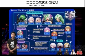 『白猫』ダグラス3イベントにファルファラ、ルーグ参戦。オズマ＆ペンタはライダーに