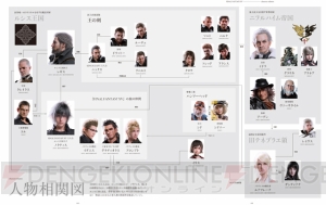 【電撃PS】『FF15』の世界観からゲーム概要まで網羅したオフィシャルガイドブックが11月4日に発売！