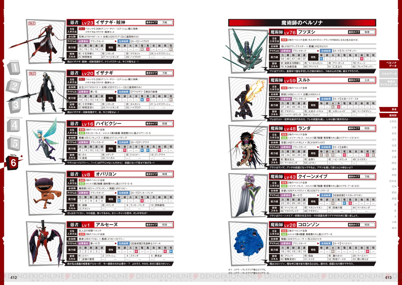 ペルソナ5 完全攻略本が11月5日発売 11月2日配信の パッチ バージョン1 03 にも完全対応 電撃オンライン