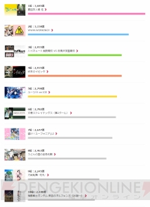 2016秋アニメの人気作品は？ dアニメストア総合ランキング1位は温かなあの作品