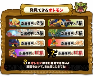 『オトモンドロップ モンハン ストーリーズ』事前登録クエスト報酬に限定装備が追加