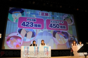 “INTI CREATES FAN FESTA 20th Anniversary”