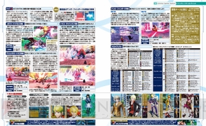 【電撃PS】『PSO2』“壊世調査：アムドゥスキア”を攻略！ ドロップアイテムも網羅!!【電撃警備保障連載】