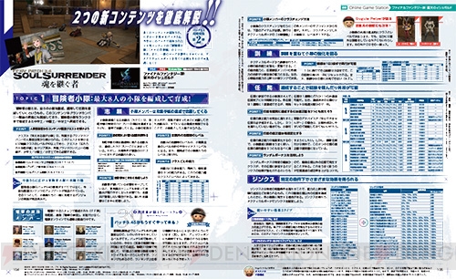 【電撃PS発売】『FF15』＆『フェイト/エクステラ』を大特集！ 本誌独占で『四女神オンライン』新キャラを公開!!