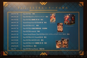 明日から開幕する Fate Extella Museum の模様をお届け グッズの写真も掲載 電撃オンライン