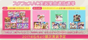 『ラブライブ！スクフェスAC』12月6日稼働。スマホ版のカードの印刷や譜面交換も可能