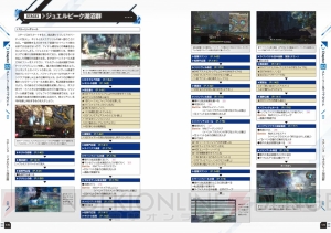 『SAO HR』完全攻略本発売中。“スク水（白）”の特典コード封入＆11月17日配信の新DLC情報もフォロー！