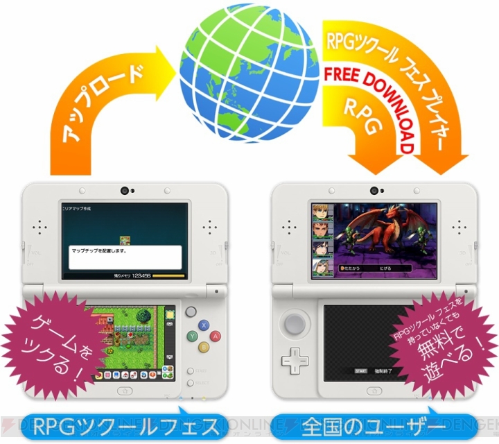 3DS用『RPGツクール フェス』プレイ限定ソフト配信。鈴木咲さんや倉持由香さんら制作参加ゲーム登場