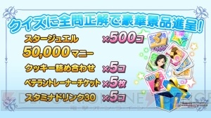 『アイドルマスター シンデレラガールズ』5周年パーティでぷち衣装デザインコンテストや朗読劇などが展開