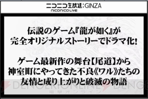 ドラマ『龍が如く 魂の詩。』出演陣が明らかに。11月30日よりゲオチャンネルで独占配信