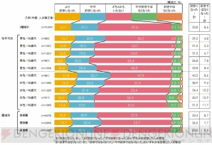 “いい肉の日”