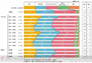 “いい肉の日”