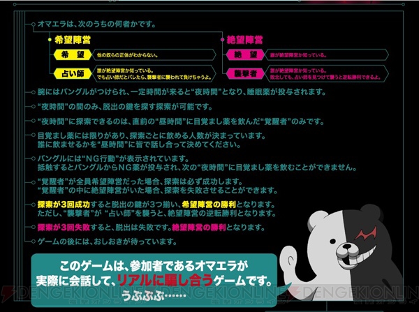 まさかのおしおきあり!? 「うぷぷぷ……！」な『ダンガンロンパ』×ナンジャコラボイベントに潜入！